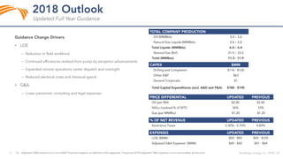 •
–
–
–
–
•
–
 