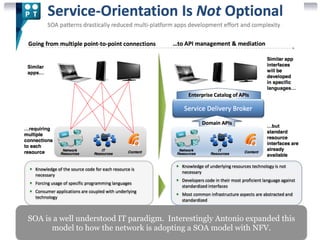 SOA is a well understood IT paradigm. Interestingly Antonio expanded this 
model to how the network is adopting a SOA model with NFV. 
 