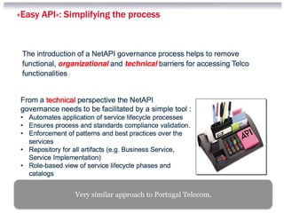 Very similar approach to Portugal Telecom. 
 