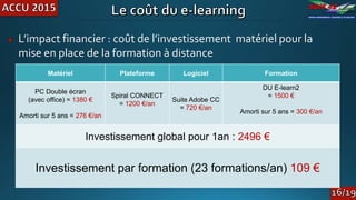 L’impact financier : coût de l’investissement matériel pour la
mise en place de la formation à distance
Matériel Plateforme Logiciel Formation
PC Double écran
(avec office) = 1380 €
Amorti sur 5 ans = 276 €/an
Spiral CONNECT
= 1200 €/an
Suite Adobe CC
= 720 €/an
DU E-learn2
= 1500 €
Amorti sur 5 ans = 300 €/an
Investissement global pour 1an : 2496 €
Investissement par formation (23 formations/an) 109 €
 