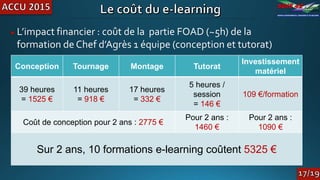 L’impact financier : coût de la partie FOAD (~5h) de la
formation de Chef d’Agrès 1 équipe (conception et tutorat)
Conception Tournage Montage Tutorat
Investissement
matériel
39 heures
= 1525 €
11 heures
= 918 €
17 heures
= 332 €
5 heures /
session
= 146 €
109 €/formation
Coût de conception pour 2 ans : 2775 €
Pour 2 ans :
1460 €
Pour 2 ans :
1090 €
Sur 2 ans, 10 formations e-learning coûtent 5325 €
 