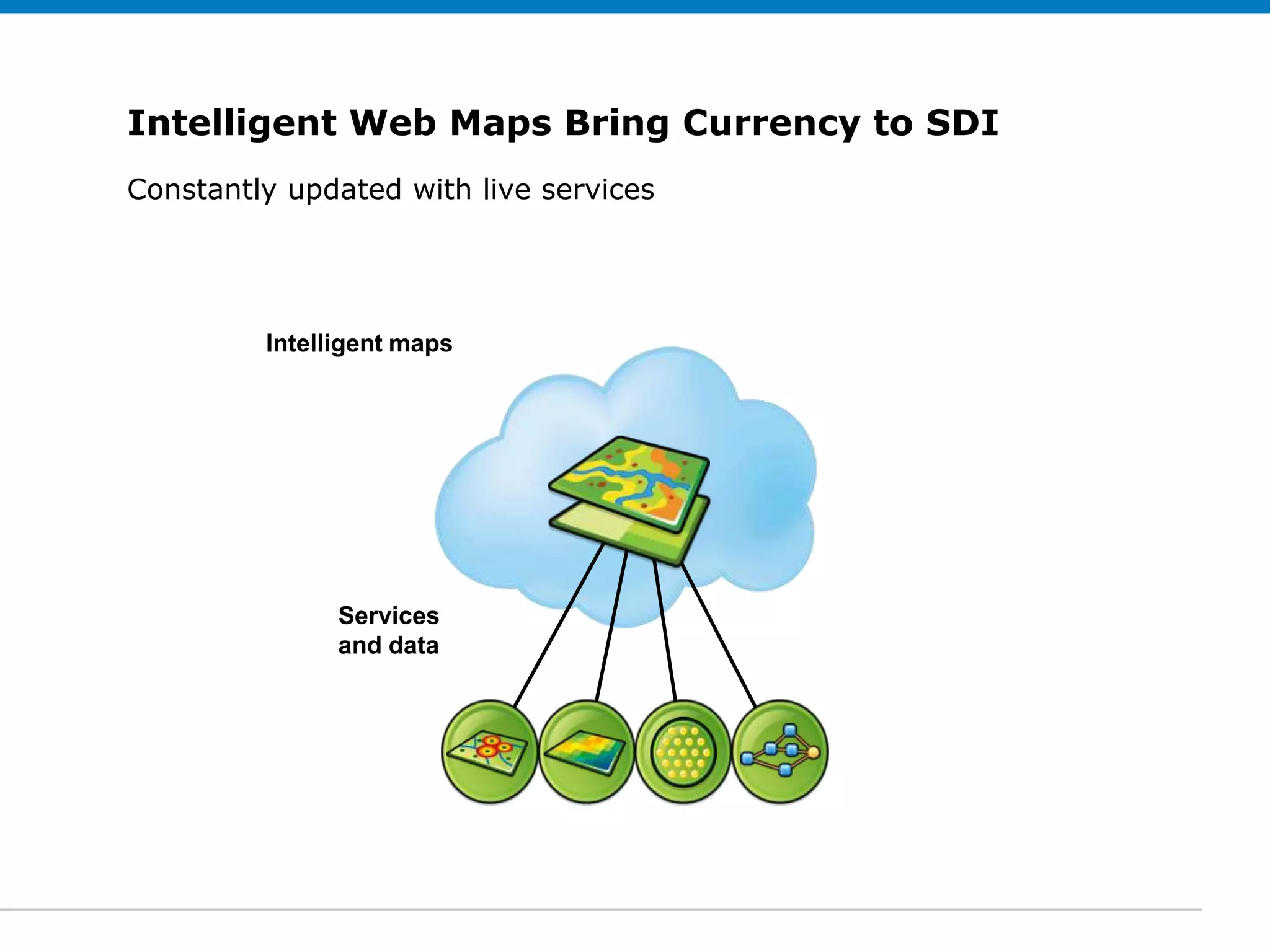Intelligent Web Maps Bring Currency to SDI
Constantly updated with live services
 Click to edit Subtitle (optional)




         Intelligent maps



                                        Spatial Delivery




               Services
               and data
 