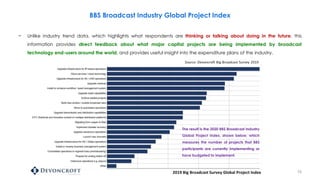 BBS Broadcast Industry Global Project Index
− Unlike industry trend data, which highlights what respondents are thinking o...