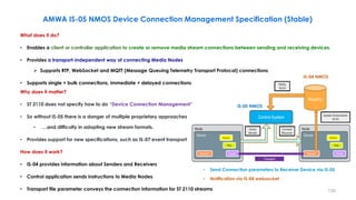 IS-04 NMOS
IS-05 NMOS
What does it do?
• Enables a client or controller application to create or remove media stream conne...