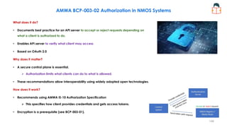 AMWA BCP-003-02 Authorization in NMOS Systems
148
What does it do?
• Documents best practice for an API server to accept o...