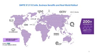 SMPTE ST 2110 Suite, Business Benefits and Real World Rollout
3. Source:
IP in action. Updated for IBC2018.
SAMPLING OF GL...
