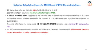 Notes for Calculating Values for ST 2022 and ST 2110 Stream Data Rates
− SDI signal data rates are stated in Mb/s for SD, ...