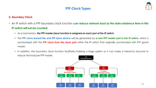 2- Boundary Clock
− An IP switch with a PTP boundary clock function can reduce network load as the data residence time in ...