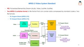 − PES: Packetized Elementary Stream (Audio, Video, Subtitle, Subtitle)
− Two MPEG-2 container format: A file format that c...
