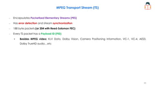 MPEG Transport Stream (TS)
– Encapsulates Packetized Elementary Streams (PES)
– Has error detection and stream synchroniza...