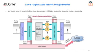 DANTE –Digital Audio Network Through Ethernet
– An Audio over Ethernet (AoE) system developed in 2006 by Audinate, based i...