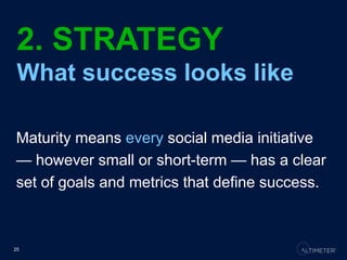 Maturity means every social media initiative
— however small or short-term — has a clear
set of goals and metrics that def...