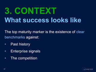 3. CONTEXT
What success looks like
The top maturity marker is the existence of clear
benchmarks against:
• Past history
• Enterprise signals
• The competition
27
 