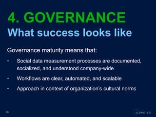 4. GOVERNANCE
What success looks like
Governance maturity means that:
• Social data measurement processes are documented,
socialized, and understood company-wide
• Workflows are clear, automated, and scalable
• Approach in context of organization‘s cultural norms
29
 
