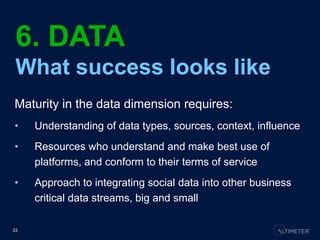 6. DATA
What success looks like
Maturity in the data dimension requires:
• Understanding of data types, sources, context, influence
• Resources who understand and make best use of
platforms, and conform to their terms of service
• Approach to integrating social data into other business
critical data streams, big and small
33
 