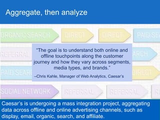 Aggregate, then analyze
Caesar‘s is undergoing a mass integration project, aggregating
data across offline and online advertising channels, such as
display, email, organic, search, and affiliate.
―The goal is to understand both online and
offline touchpoints along the customer
journey and how they vary across segments,
media types, and brands.‖
–Chris Kahle, Manager of Web Analytics, Caesar‘s
 