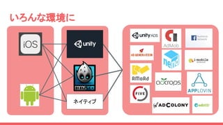 いろんな環境に
ネイティブ
 