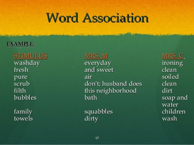 example of word