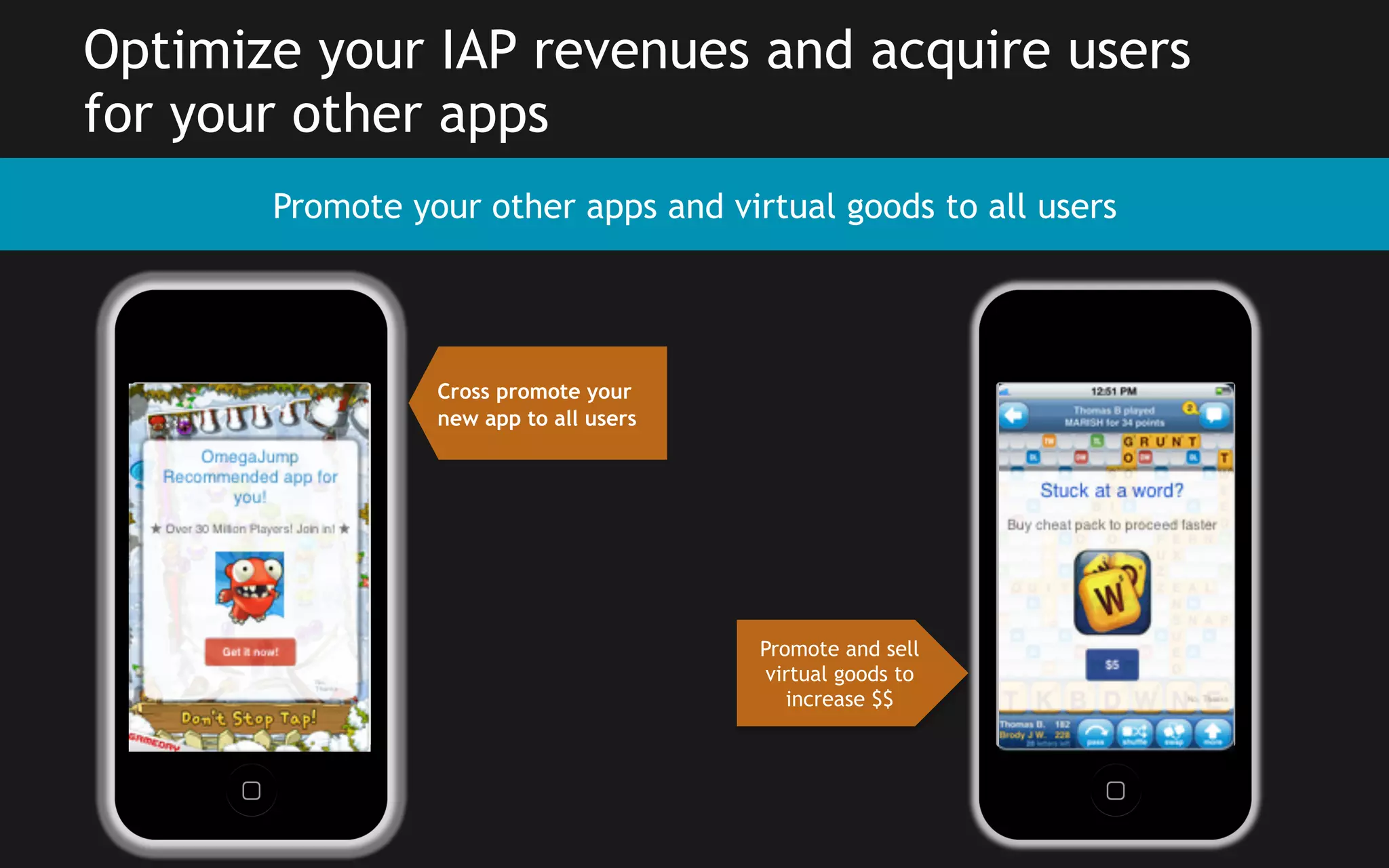 Optimize your IAP revenues and acquire users
for your other apps
Promote your other apps and virtual goods to all users

Cross promote your
new app to all users

Promote and sell
virtual goods to
increase $$

 