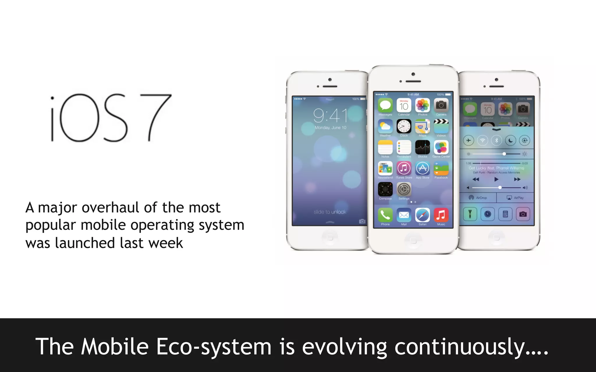 A major overhaul of the most
popular mobile operating system
was launched last week

The Mobile Eco-system is evolving continuously….

 