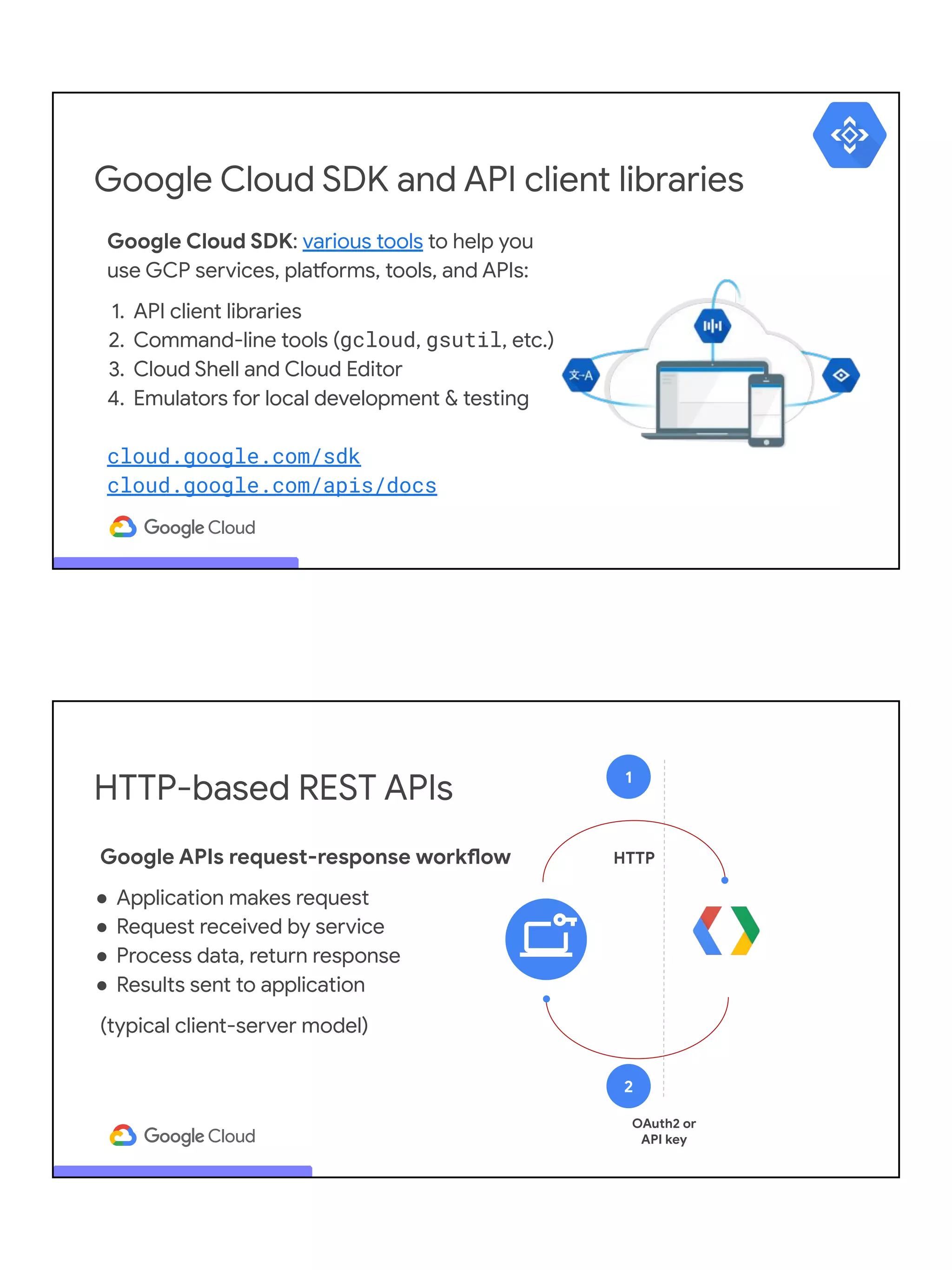Google Cloud SDK and API client libraries
Google Cloud SDK: various tools to help you
use GCP services, platforms, tools, and APIs:
1. API client libraries
2. Command-line tools (gcloud, gsutil, etc.)
3. Cloud Shell and Cloud Editor
4. Emulators for local development & testing
cloud.google.com/sdk
cloud.google.com/apis/docs
OAuth2 or
API key
HTTP-based REST APIs 1
HTTP
2
Google APIs request-response workflow
● Application makes request
● Request received by service
● Process data, return response
● Results sent to application
(typical client-server model)
 