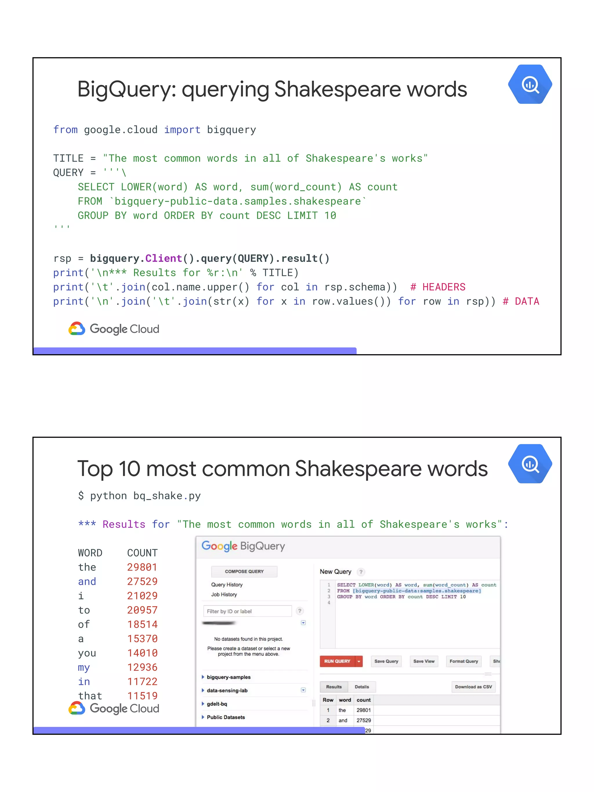 BigQuery: querying Shakespeare words
from google.cloud import bigquery
TITLE = "The most common words in all of Shakespeare's works"
QUERY = '''
SELECT LOWER(word) AS word, sum(word_count) AS count
FROM `bigquery-public-data.samples.shakespeare`
GROUP BY word ORDER BY count DESC LIMIT 10
'''
rsp = bigquery.Client().query(QUERY).result()
print('n*** Results for %r:n' % TITLE)
print('t'.join(col.name.upper() for col in rsp.schema)) # HEADERS
print('n'.join('t'.join(str(x) for x in row.values()) for row in rsp)) # DATA
Top 10 most common Shakespeare words
$ python bq_shake.py
*** Results for "The most common words in all of Shakespeare's works":
WORD COUNT
the 29801
and 27529
i 21029
to 20957
of 18514
a 15370
you 14010
my 12936
in 11722
that 11519
 