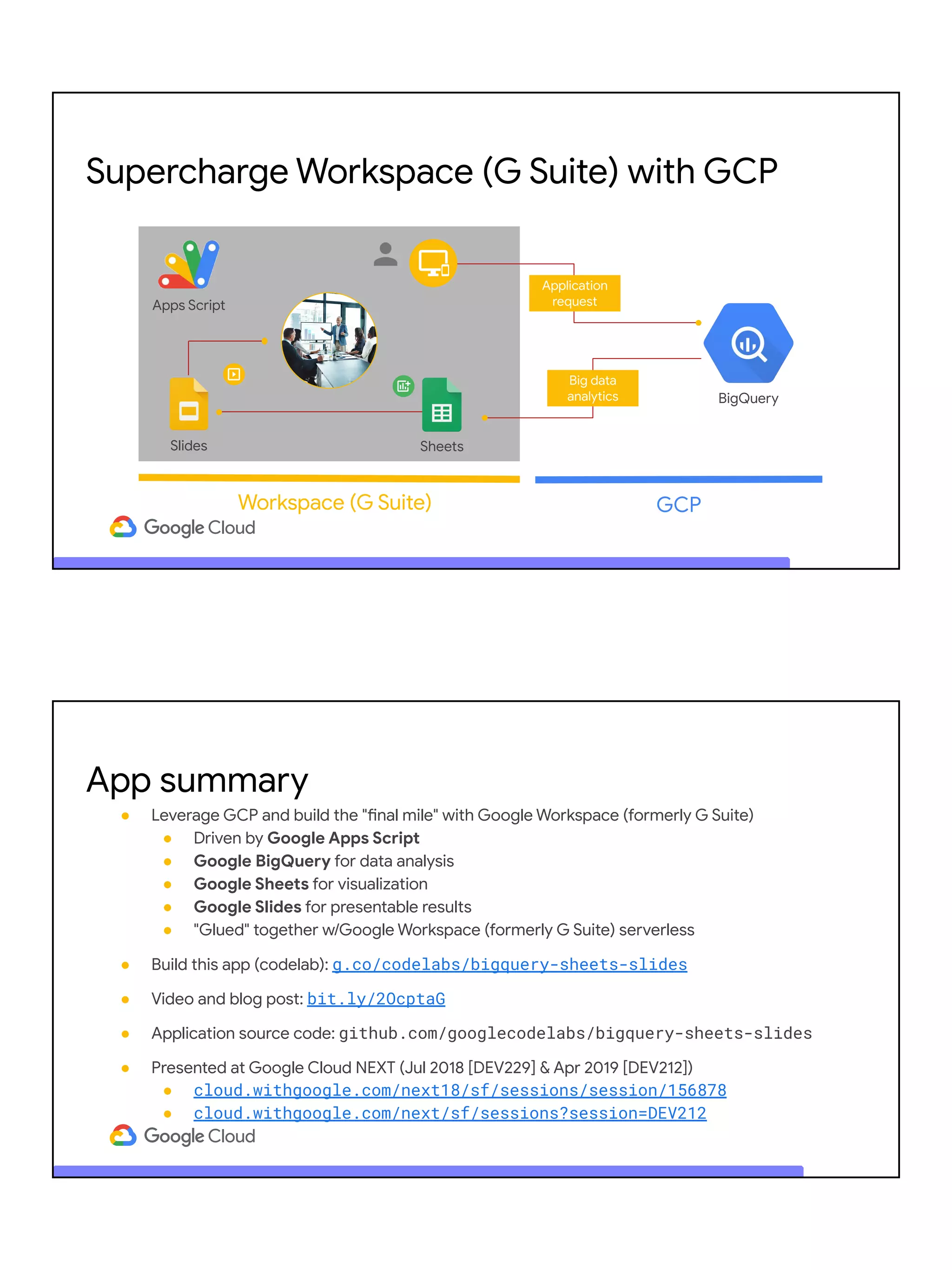Supercharge Workspace (G Suite) with GCP
Workspace (G Suite) GCP
BigQuery
Apps Script
Slides Sheets
Application
request
Big data
analytics
App summary
● Leverage GCP and build the "final mile" with Google Workspace (formerly G Suite)
● Driven by Google Apps Script
● Google BigQuery for data analysis
● Google Sheets for visualization
● Google Slides for presentable results
● "Glued" together w/Google Workspace (formerly G Suite) serverless
● Build this app (codelab): g.co/codelabs/bigquery-sheets-slides
● Video and blog post: bit.ly/2OcptaG
● Application source code: github.com/googlecodelabs/bigquery-sheets-slides
● Presented at Google Cloud NEXT (Jul 2018 [DEV229] & Apr 2019 [DEV212])
● cloud.withgoogle.com/next18/sf/sessions/session/156878
● cloud.withgoogle.com/next/sf/sessions?session=DEV212
 