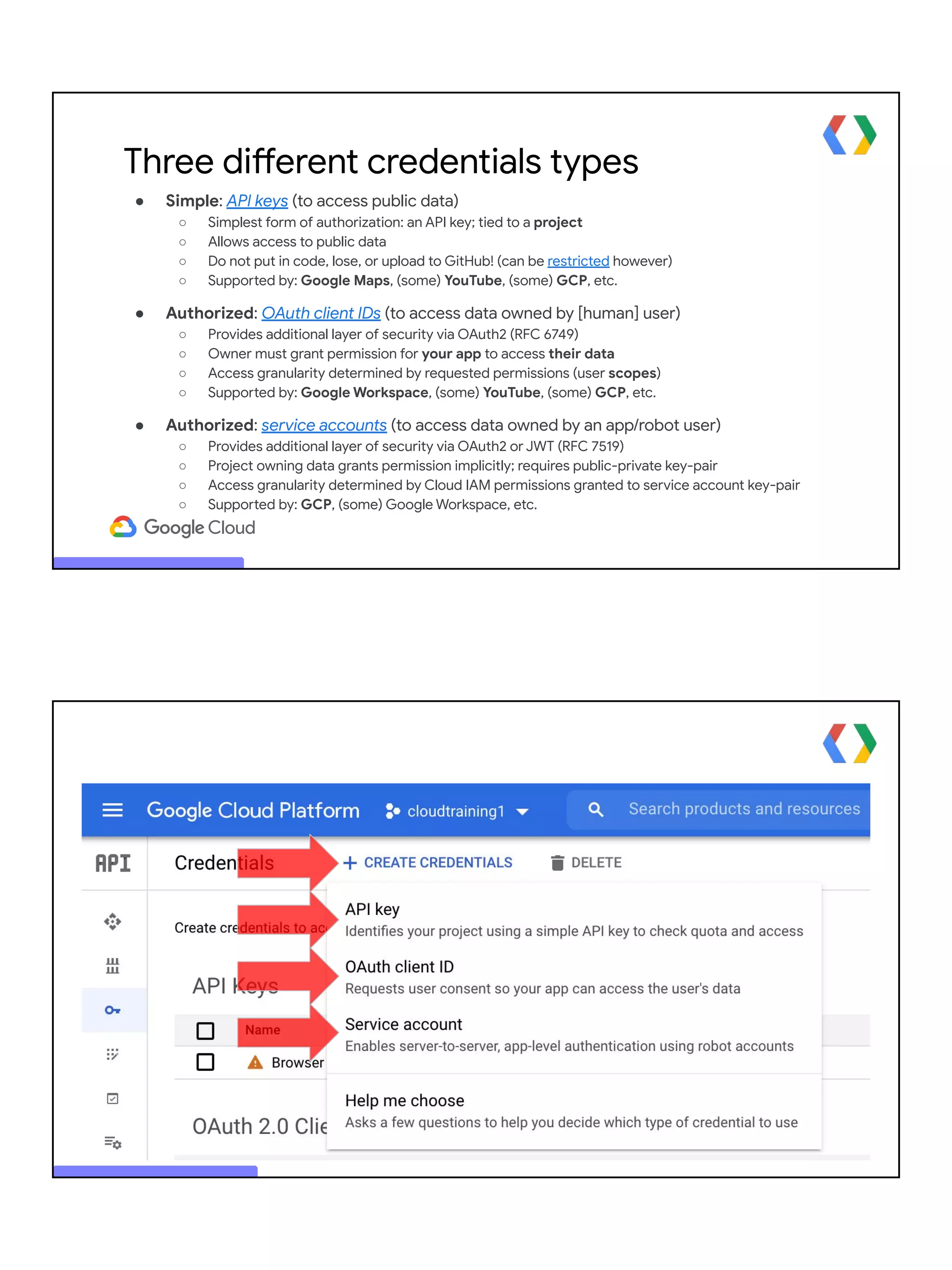 Three different credentials types
● Simple: API keys (to access public data)
○ Simplest form of authorization: an API key; tied to a project
○ Allows access to public data
○ Do not put in code, lose, or upload to GitHub! (can be restricted however)
○ Supported by: Google Maps, (some) YouTube, (some) GCP, etc.
● Authorized: OAuth client IDs (to access data owned by [human] user)
○ Provides additional layer of security via OAuth2 (RFC 6749)
○ Owner must grant permission for your app to access their data
○ Access granularity determined by requested permissions (user scopes)
○ Supported by: Google Workspace, (some) YouTube, (some) GCP, etc.
● Authorized: service accounts (to access data owned by an app/robot user)
○ Provides additional layer of security via OAuth2 or JWT (RFC 7519)
○ Project owning data grants permission implicitly; requires public-private key-pair
○ Access granularity determined by Cloud IAM permissions granted to service account key-pair
○ Supported by: GCP, (some) Google Workspace, etc.
 