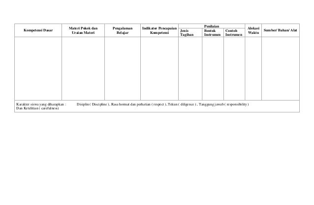 Sdkd silabus ipa kls 6 SD Negeri 1 Grogol Tahun Pelajaran 