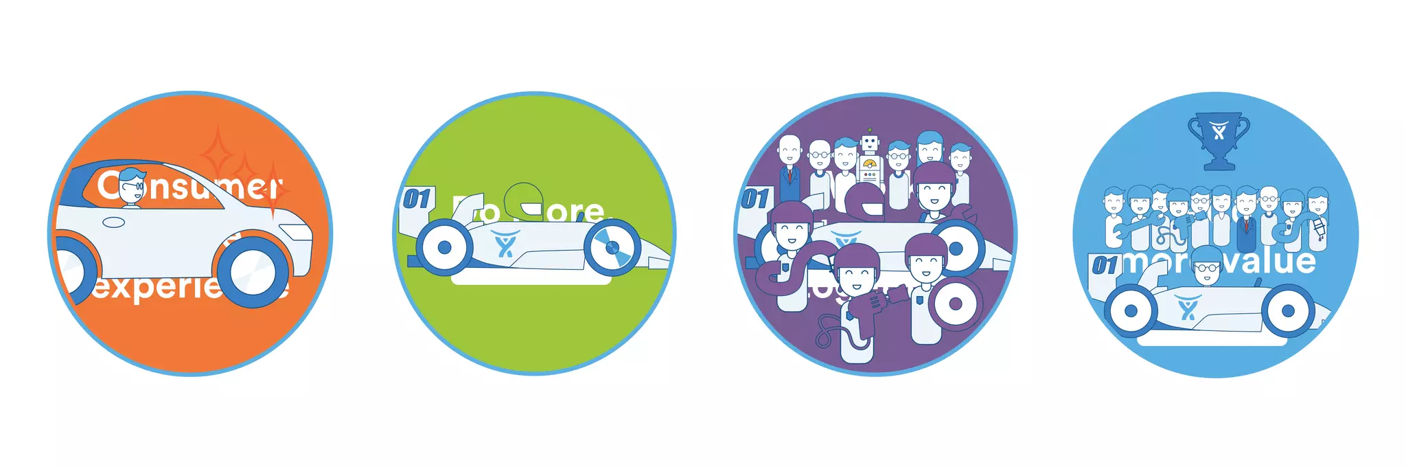 Do more, 
faster 
Consumer 
grade 
experience 
Work 
better 
together 
Add 
more value 
 