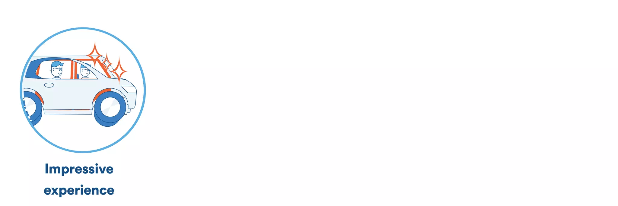 Impressive 
experience 
 