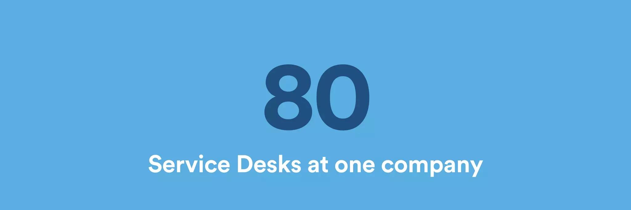 80 
Service Desks at one company 
 