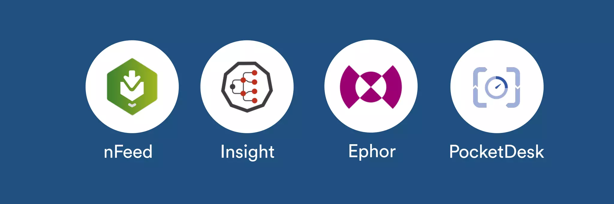 nFeed Insight Ephor PocketDesk 
 