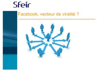 Facebook, vecteur de viralité ?
 