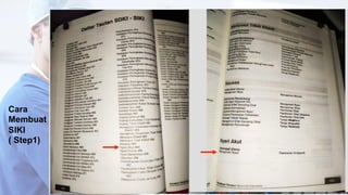 Cara
Membuat
SIKI
( Step1)
 