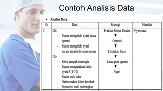 Contoh Analisis Data
 