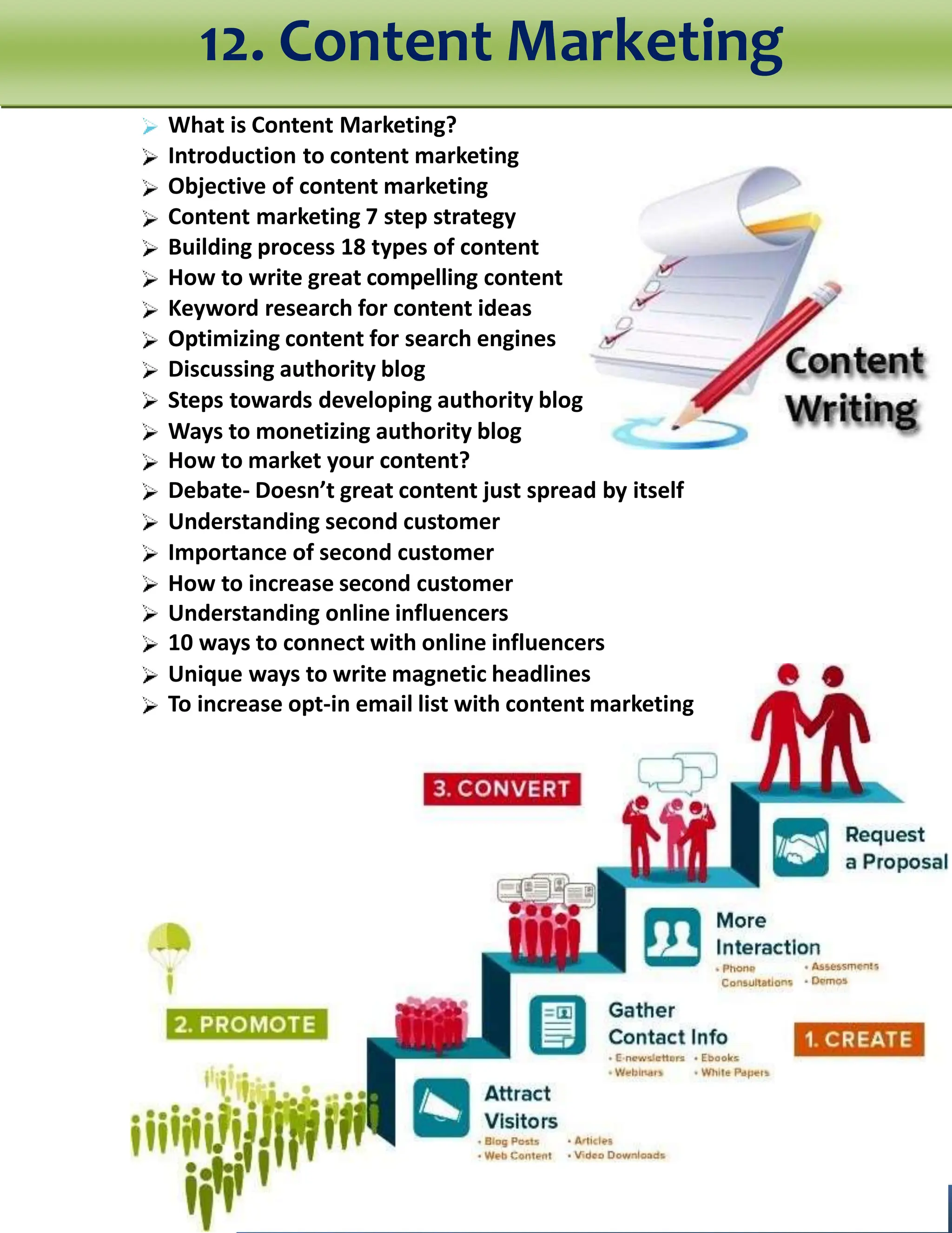 What is Content Marketing?
Introduction to content marketing
Objective of content marketing
Content marketing 7 step strategy
Building process 18 types of content
How to write great compelling content
Keyword research for content ideas
Optimizing content for search engines
Discussing authority blog
Steps towards developing authority blog
Ways to monetizing authority blog
How to market your content?
Debate- Doesn’t great content just spread by itself
Understanding second customer
Importance of second customer
How to increase second customer
Understanding online influencers
10 ways to connect with online influencers
Unique ways to write magnetic headlines
To increase opt-in email list with content marketing
12. Content Marketing
 