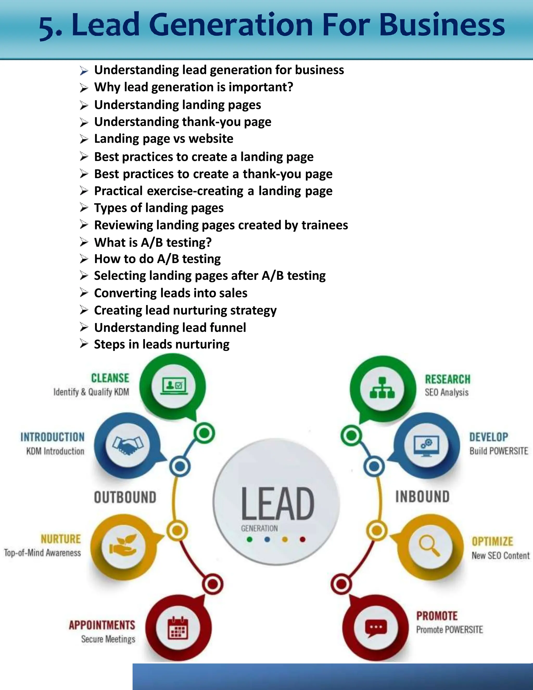 Understanding lead generation for business
Why lead generation is important?
Understanding landing pages
Understanding thank-you page
Landing page vs website
Best practices to create a landing page
Best practices to create a thank-you page
Practical exercise-creating a landing page
Types of landing pages
Reviewing landing pages created by trainees
What is A/B testing?
How to do A/B testing
Selecting landing pages after A/B testing
Converting leads into sales
Creating lead nurturing strategy
Understanding lead funnel
Steps in leads nurturing
 