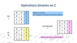 12
Opérations binaires en C
0 0 0
0 1 1
1 0 1
1 1 1
0 0 0
0 1 0
1 0 0
1 1 1
0 0 0
0 1 1
1 0 1
1 1 0
OU
|
ET
&
OU EXCLUSIF
^
Mettre à 1 les bits
d’un masque en fonction de certains critères
Afficher deux fois un pixel l’efface
 