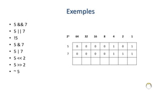 Exemples
• 5 && 7
• 5 || 7
• !5
• 5 & 7
• 5 | 7
• 5 << 2
• 5 >> 2
• ~ 5
13
2n 64 32 16 8 4 2 1
5 0 0 0 0 1 0 1
7 0 0 0 0 1 1 1
 
