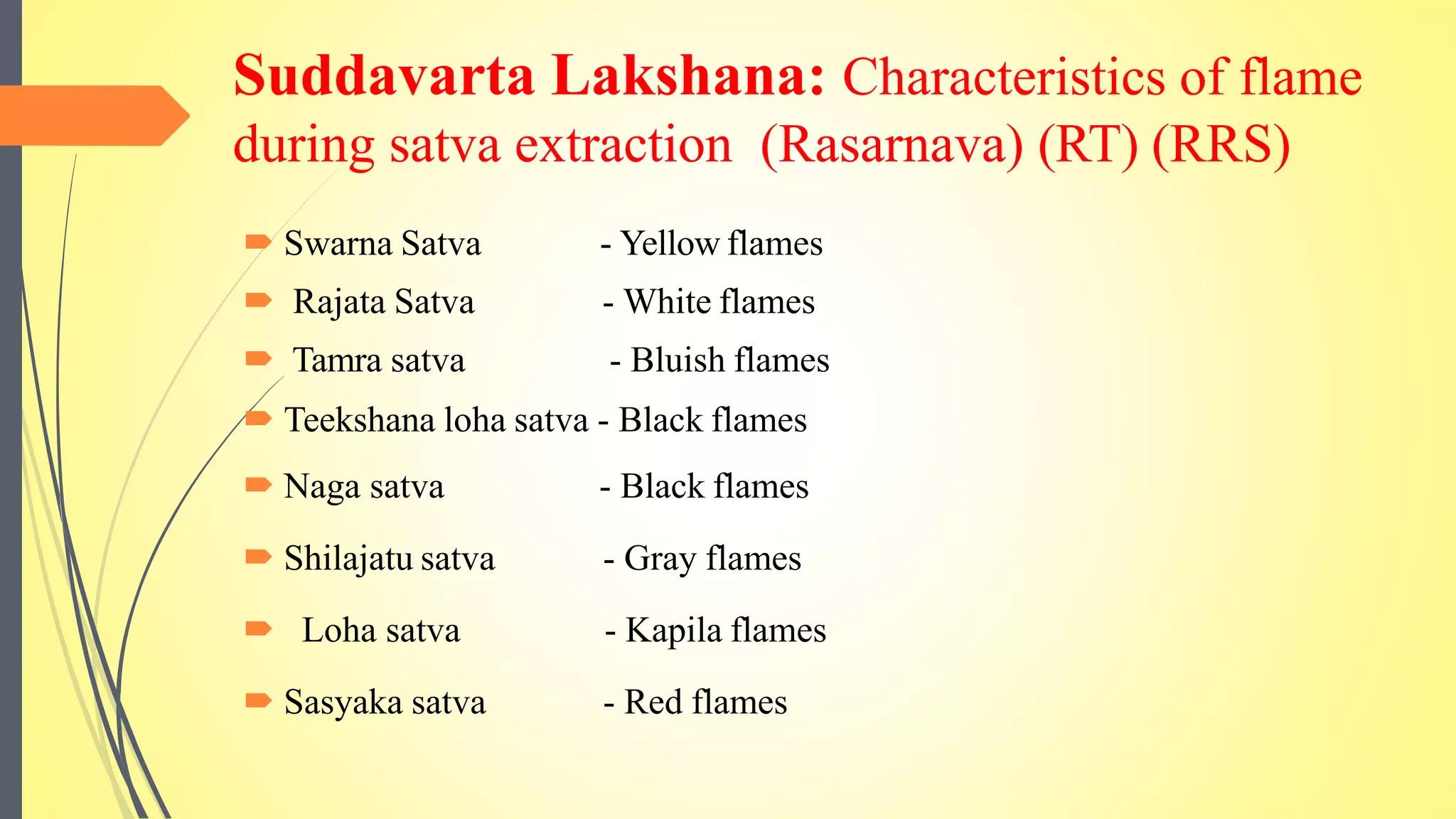 Suddavarta Lakshana: Characteristics of flame
during satva extraction (Rasarnava) (RT) (RRS)
 Swarna Satva - Yellow flames
 Rajata Satva - White flames
 Tamra satva - Bluish flames
 Teekshana loha satva - Black flames
 Naga satva - Black flames
 Shilajatu satva - Gray flames
 Loha satva - Kapila flames
 Sasyaka satva - Red flames
 