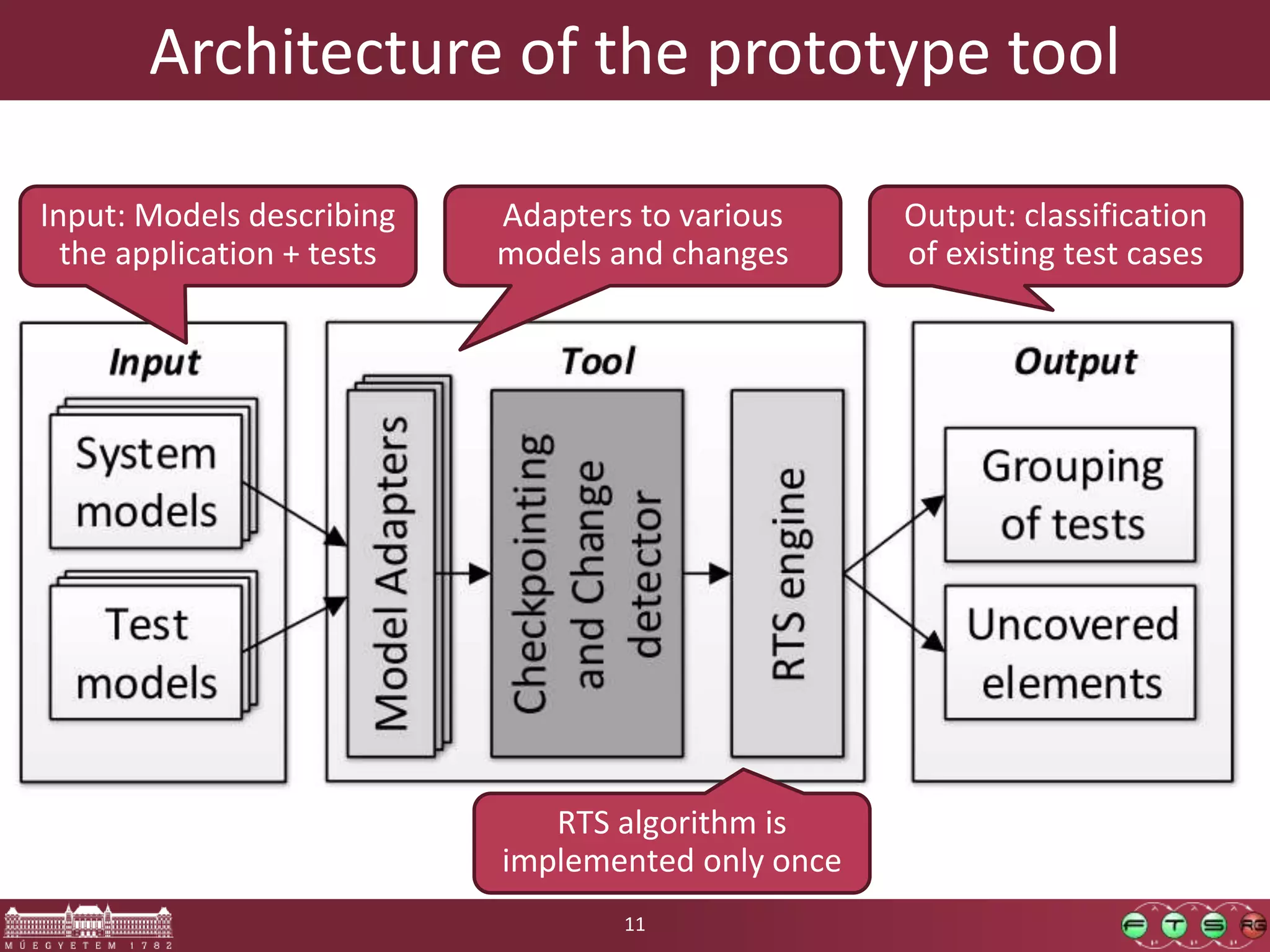 Architecture of the prototype tool 11 Input: Models describing the application + tests Output: classification of existing test cases Adapters to various models and changes RTS algorithm is implemented only once 