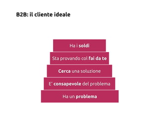 B2B: il cliente ideale




                      Ha i soldi

              Sta provando col fai da te

                 Cerca una soluzione

             E’ consapevole del problema

                   Ha un problema
 