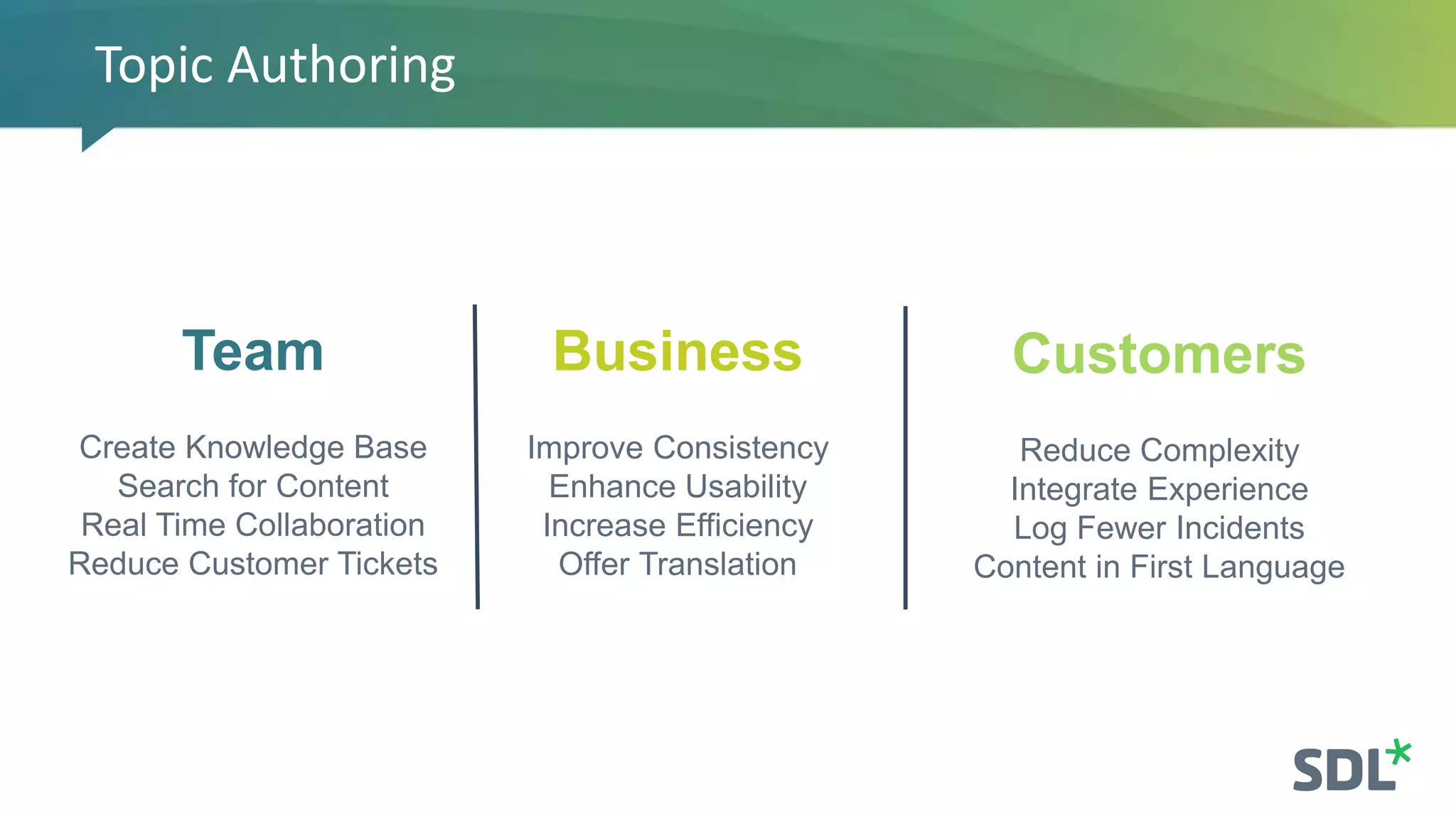 Topic Authoring
Team
Create Knowledge Base
Search for Content
Real Time Collaboration
Reduce Customer Tickets
Business
Improve Consistency
Enhance Usability
Increase Efficiency
Offer Translation
Customers
Reduce Complexity
Integrate Experience
Log Fewer Incidents
Content in First Language
 