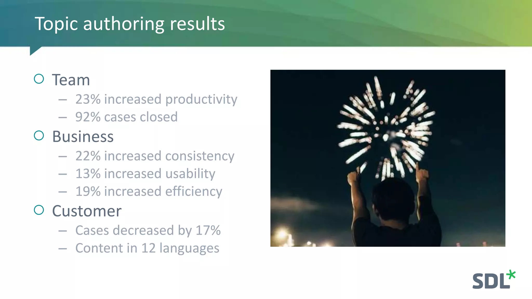 ○ Team
– 23% increased productivity
– 92% cases closed
○ Business
– 22% increased consistency
– 13% increased usability
– 19% increased efficiency
○ Customer
– Cases decreased by 17%
– Content in 12 languages
Topic authoring results
 