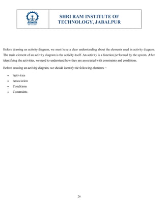 SHRI RAM INSTITUTE OF
TECHNOLOGY, JABALPUR
26
Before drawing an activity diagram, we must have a clear understanding about the elements used in activity diagram.
The main element of an activity diagram is the activity itself. An activity is a function performed by the system. After
identifying the activities, we need to understand how they are associated with constraints and conditions.
Before drawing an activity diagram, we should identify the following elements −
 Activities
 Association
 Conditions
 Constraints
 