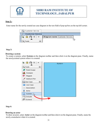 SHRI RAM INSTITUTE OF
TECHNOLOGY, JABALPUR
31
Step 2:-
Enter name for the newly created use case diagram in the text field of pop-up box on the top left corner.
Step 3:
Drawing a system
To create a system, select System on the diagram toolbar and then click it on the diagram pane. Finally, name
the newlycreated system when it is created.
Step 4:
Drawing an actor
To draw an actor, select Actor on the diagram toolbar and then click it on the diagram pane. Finally, name the
newly createdactor when it is created.
 