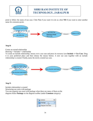 SHRI RAM INSTITUTE OF
TECHNOLOGY, JABALPUR
34
point to follow the name of use case. Click Yes if you want it to do so; click NO if you want to enter another
name for extension point.
Step 8:
Create an extend relationship
Drawing <<Include>> relationship
To create an include relationship, mouse over a use case and press its resource icon Include -> Use Case. Drag
it to your preferred place and then release the mouse button. A new use case together with an include
relationship is created. Finally,name the newly created use case.
Step 9:
Include relationship is created
Structuring use cases with package
You can organize use cases with package when there are many of them on the
diagram.Select Package on the diagram toolbar (under Common category).
 