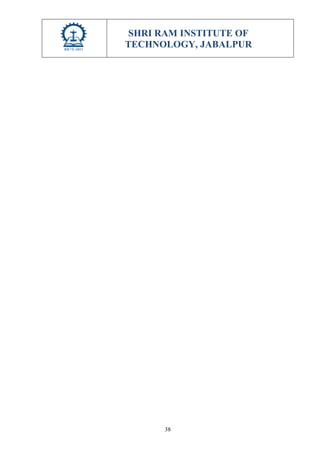 SHRI RAM INSTITUTE OF
TECHNOLOGY, JABALPUR
38
 