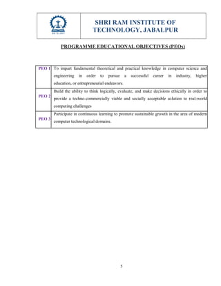 SHRI RAM INSTITUTE OF
TECHNOLOGY, JABALPUR
5
PROGRAMME EDUCATIONAL OBJECTIVES (PEOs)
PEO 1 To impart fundamental theoretical and practical knowledge in computer science and
engineering in order to pursue a successful career in industry, higher
education, or entrepreneurial endeavors.
PEO 2
Build the ability to think logically, evaluate, and make decisions ethically in order to
provide a techno-commercially viable and socially acceptable solution to real-world
computing challenges
PEO 3
Participate in continuous learning to promote sustainable growth in the area of modern
computer technological domains.
 